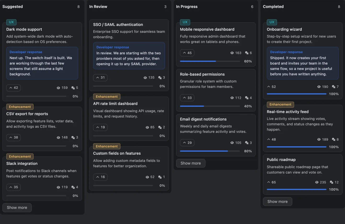 The roadmap widget embedded in an ordinary web page, drawing the board's columns as a grid of cards