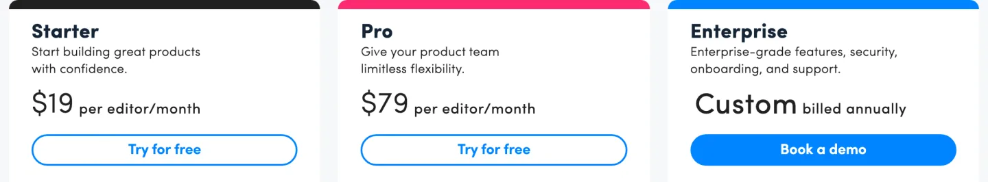 The Craft.io pricing page read 16 September 2026, Starter at twenty four dollars an editor a month, Pro at ninety nine an editor, and Enterprise quoted and billed annually