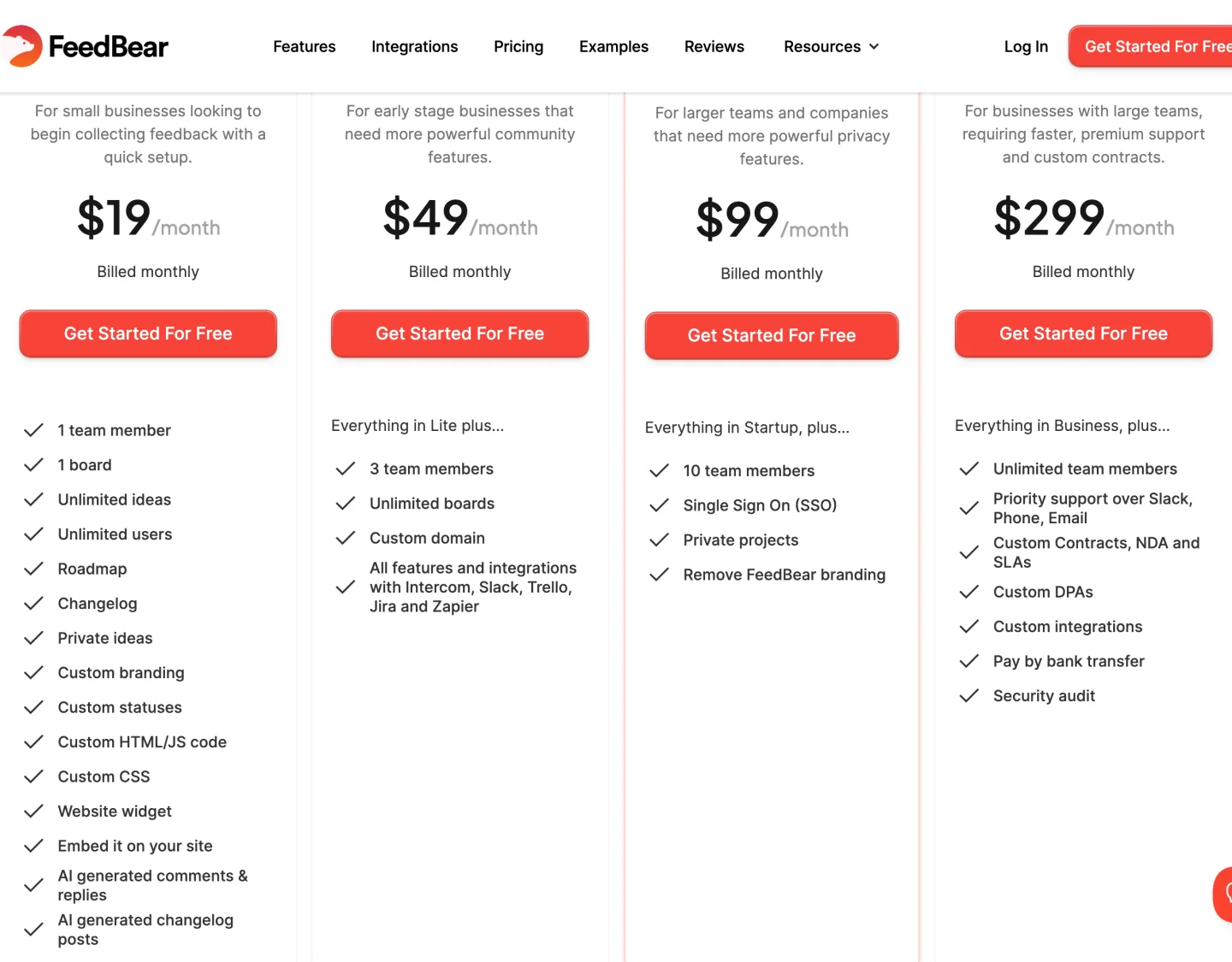 The FeedBear pricing page read 2026-09-14, four plans billed monthly at nineteen, forty nine, ninety nine and two hundred and ninety nine dollars, with one team member and one board on the first