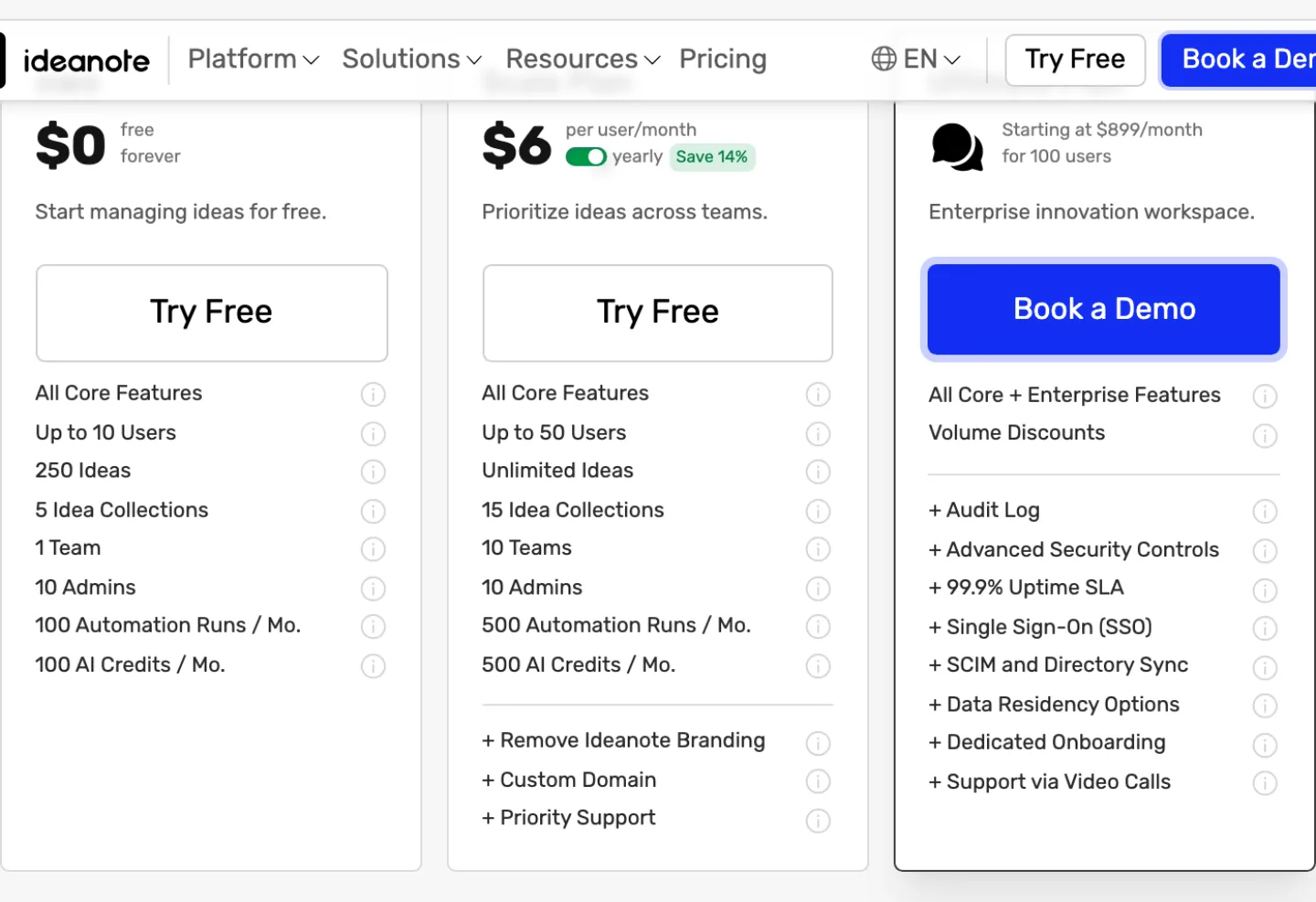 The Ideanote pricing page read 16 September 2026, Free at nothing for up to ten users, Scale at six dollars per user a month billed yearly or seven monthly, and Ultimate starting at eight hundred and ninety nine dollars a month for a hundred users