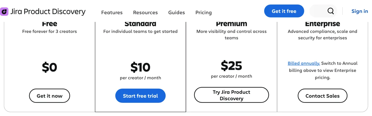 The Jira Product Discovery pricing page read 2026-09-14, a Free plan for three creators, Standard at ten dollars a creator a month, Premium at twenty five and a quoted Enterprise tier