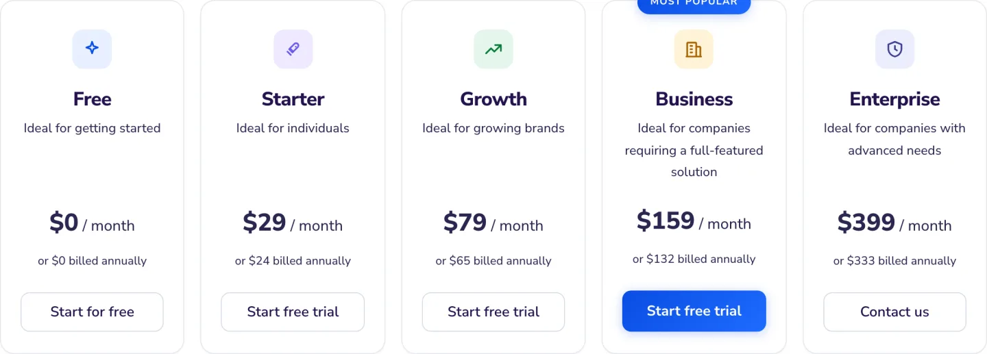 The Noticeable pricing page read 16 September 2026, Free at nothing, Starter at twenty nine dollars a month, Growth at seventy nine, Business at a hundred and fifty nine and Enterprise at three hundred and ninety nine