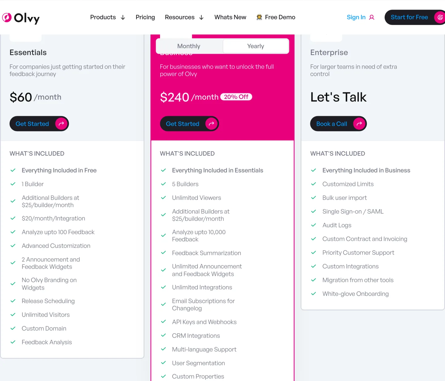 The Olvy pricing page read 2026-09-15, Free with one builder and twenty five feedback items, Essentials at sixty dollars a month with a hundred, Business at two hundred and forty with ten thousand, and Enterprise on request