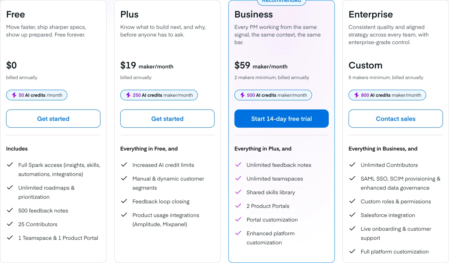 The Productboard pricing page read 2026-09-14, priced per maker, with Essentials at nineteen dollars, Pro at fifty nine and a quoted Enterprise plan