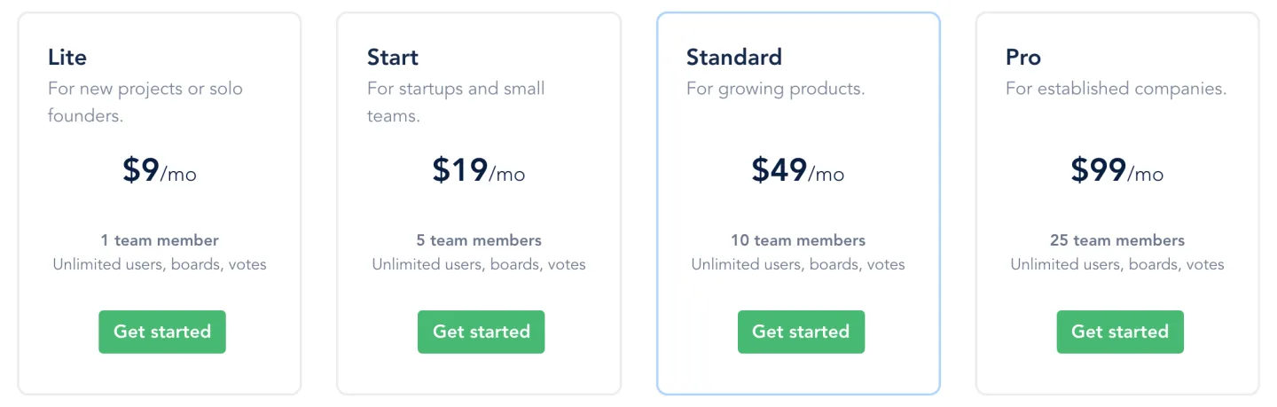 The Productroad pricing page read 16 September 2026, Lite at nine dollars a month, Start at nineteen, Standard at forty nine and Pro at ninety nine, each listing its team member count